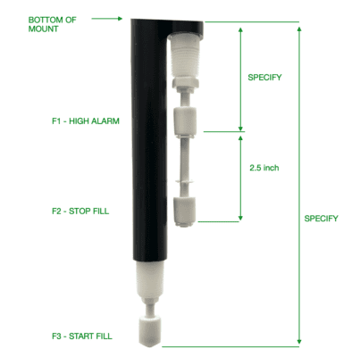 Level Controller dimensions