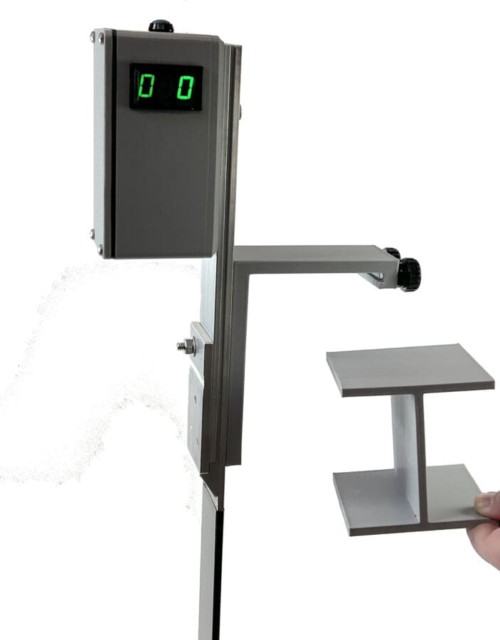 Current Density Gauge for an I beam